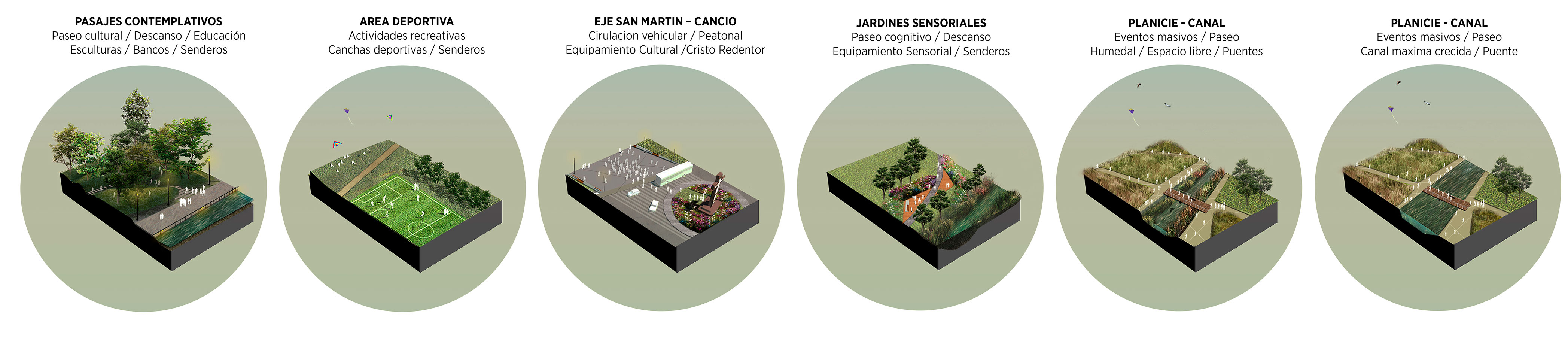 Proyecta Bolívar / Imagina el Parque - Diseño urbano