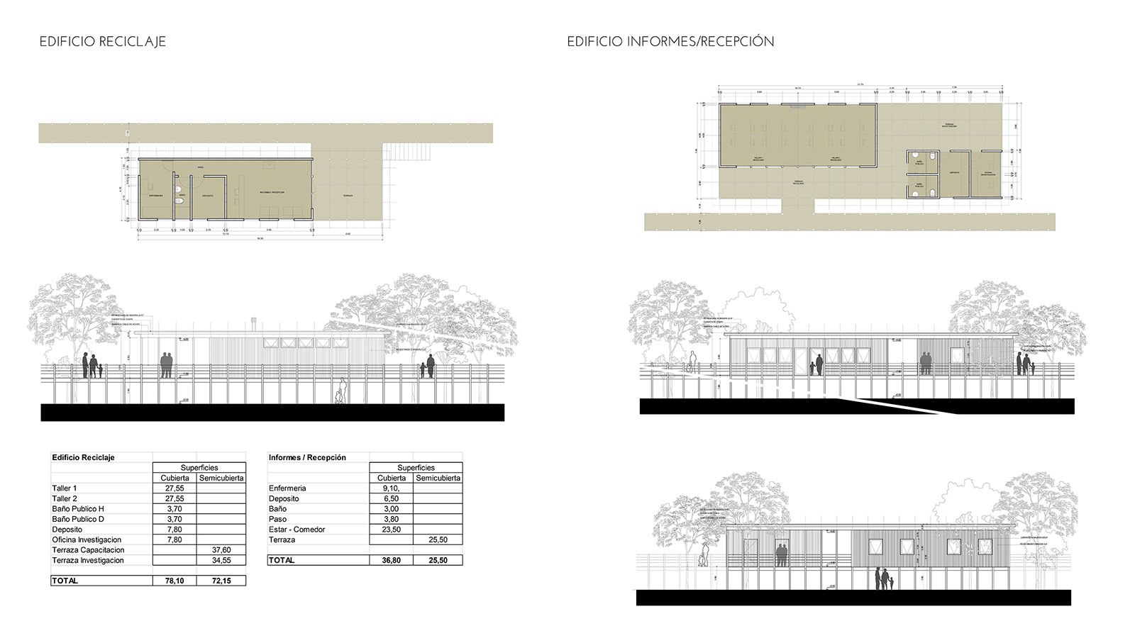 USINA / CAF 1 - Pilar