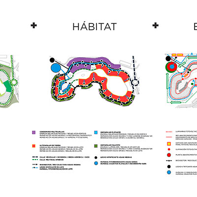 Comunidades Sustentables Metropolitanas