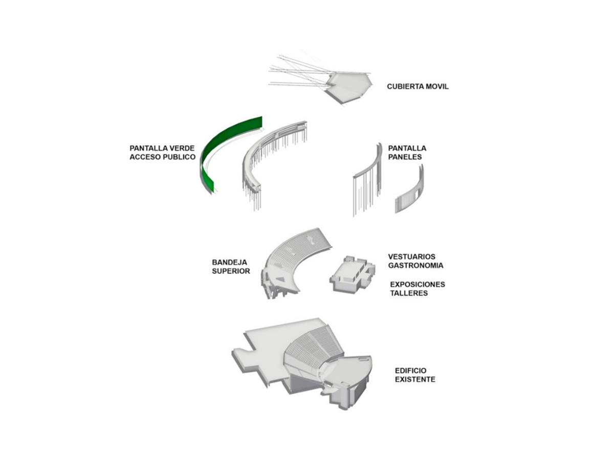 Costa Posadas  Argentina - 