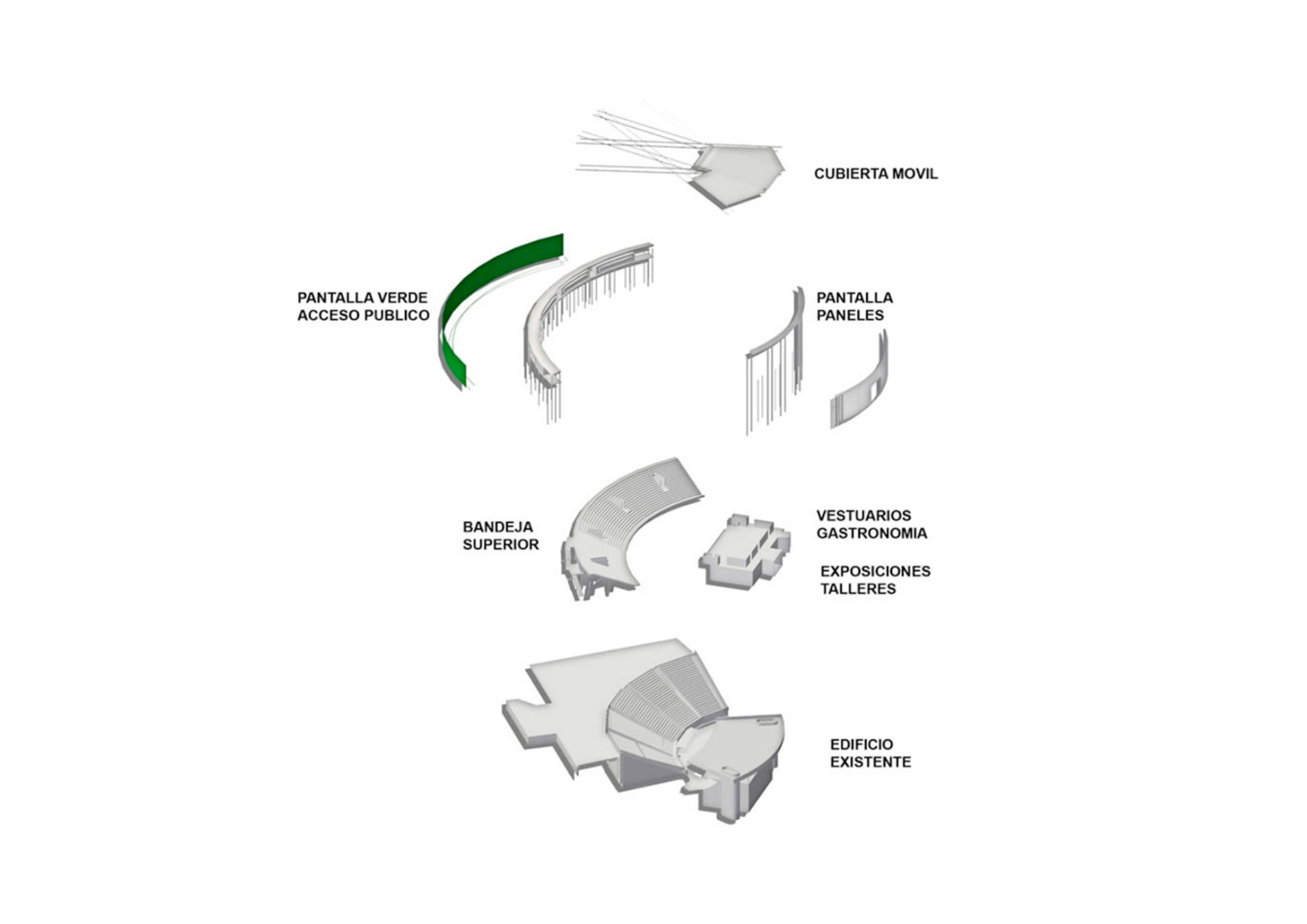 Costa Posadas / Argentina