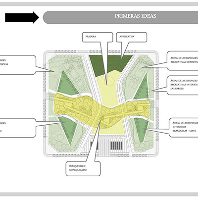 Diseña Tu Plaza