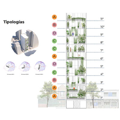 MICROECOSISTEMAS DE FACHADA VEGETAL 