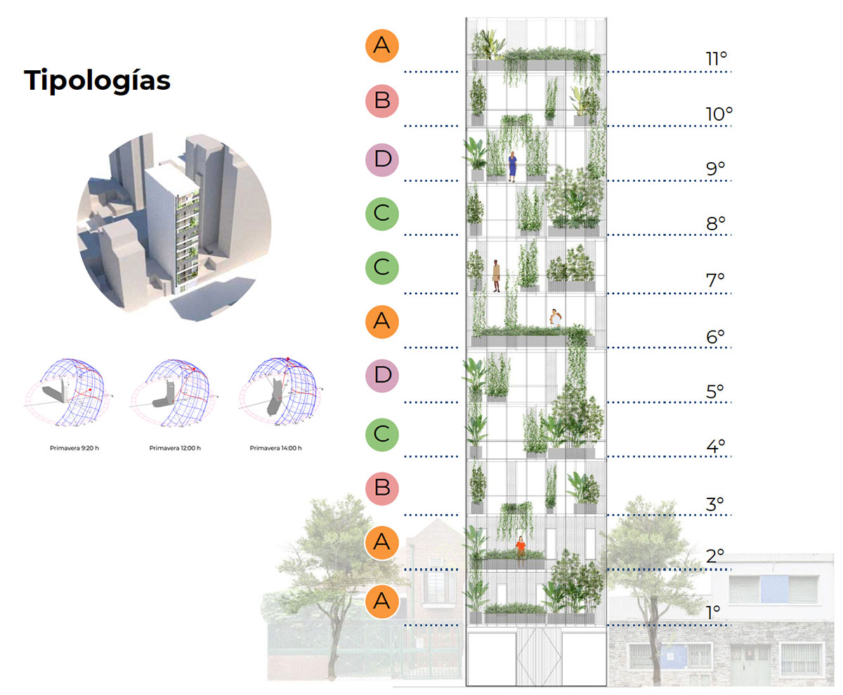 MICROECOSISTEMAS DE FACHADA VEGETAL 