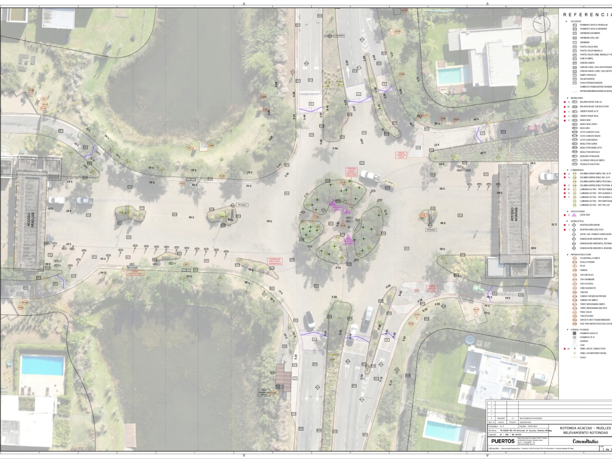 ROTONDAS PUERTOS DEL LAGO