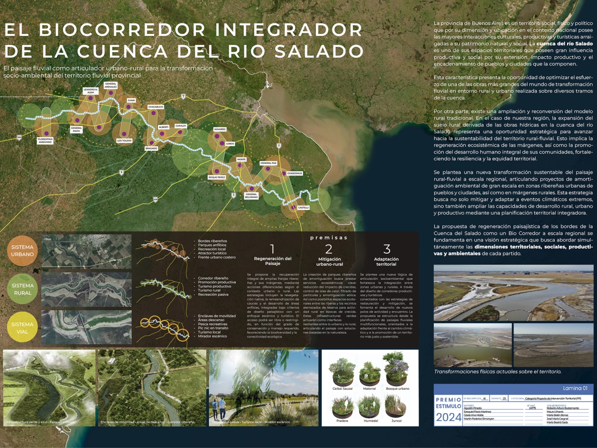 BIOCORREDOR DE LA CUENCA DEL RÍO SALADO