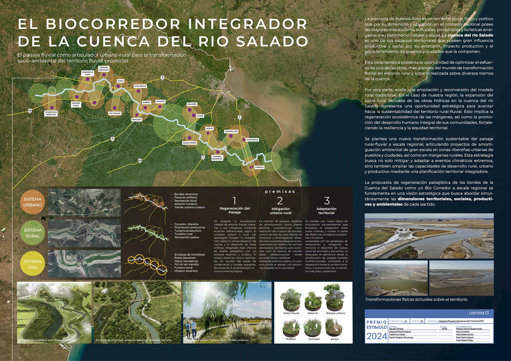 BIOCORREDOR DE LA CUENCA DEL RÍO SALADO