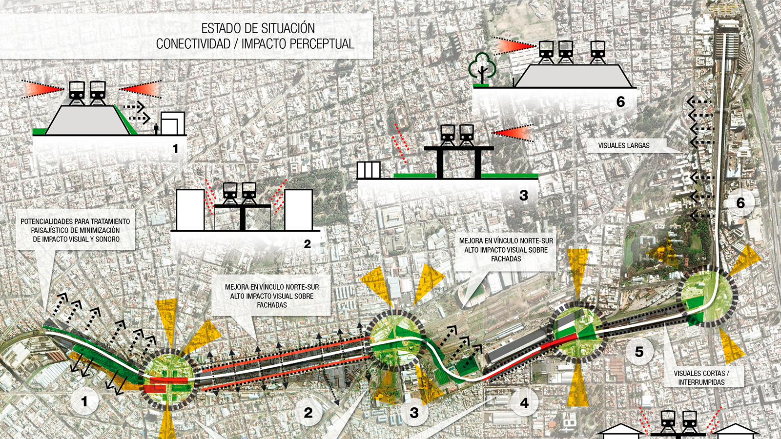 Viaductos / Belgrano sur y San Martín